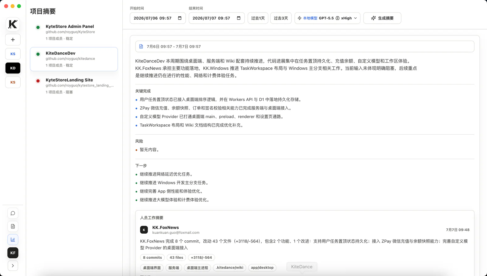 KiteDance 中文项目摘要，展示关键完成、风险、下一步和人员工作总结
